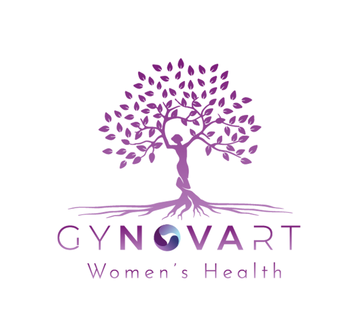 GYNOVART